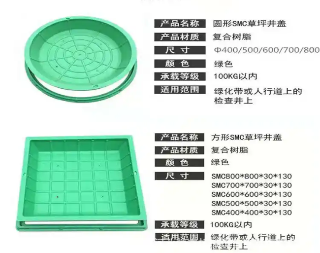 辽源树脂复合种植井盖展示